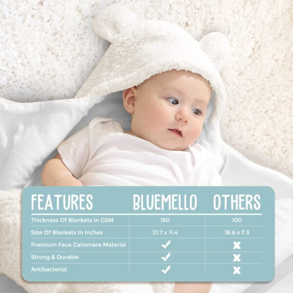 Baby Swaddle Blanket. - Image 4