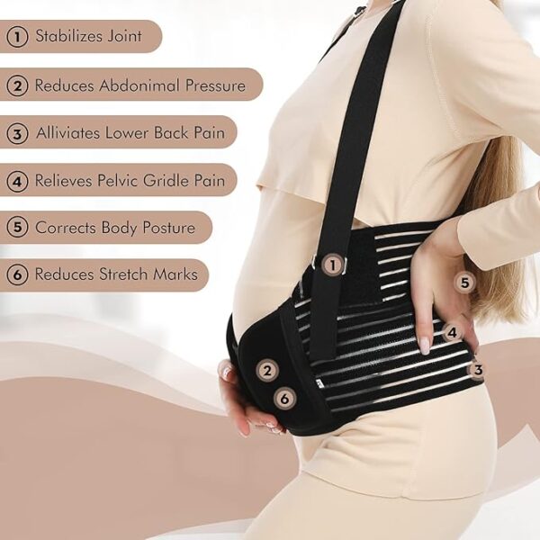 Maternity Support Belt . - Image 4