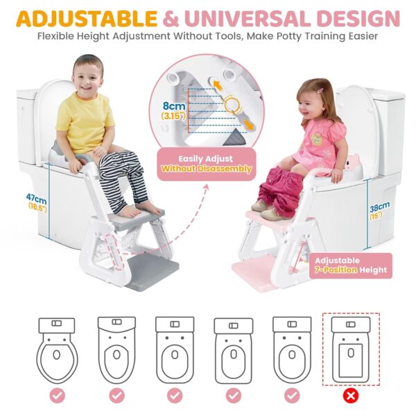 Orzbow 2-in-1 Toddler Potty . - Image 3