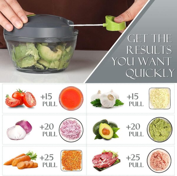 Ourokhome Manual Food Processor . - Image 2