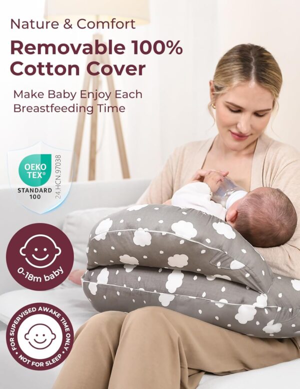 Momcozy Plus . - Image 3